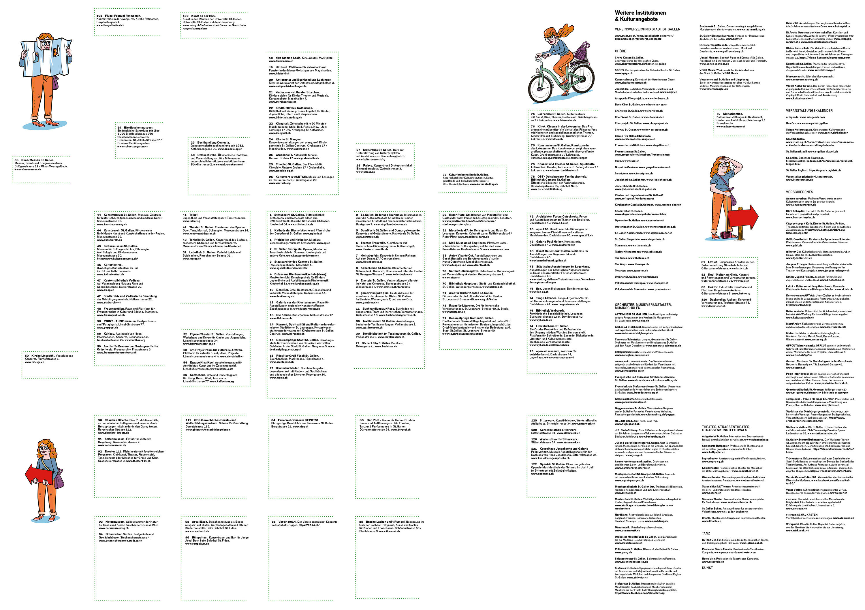 Kultur_in_St_Gallen_202309122
